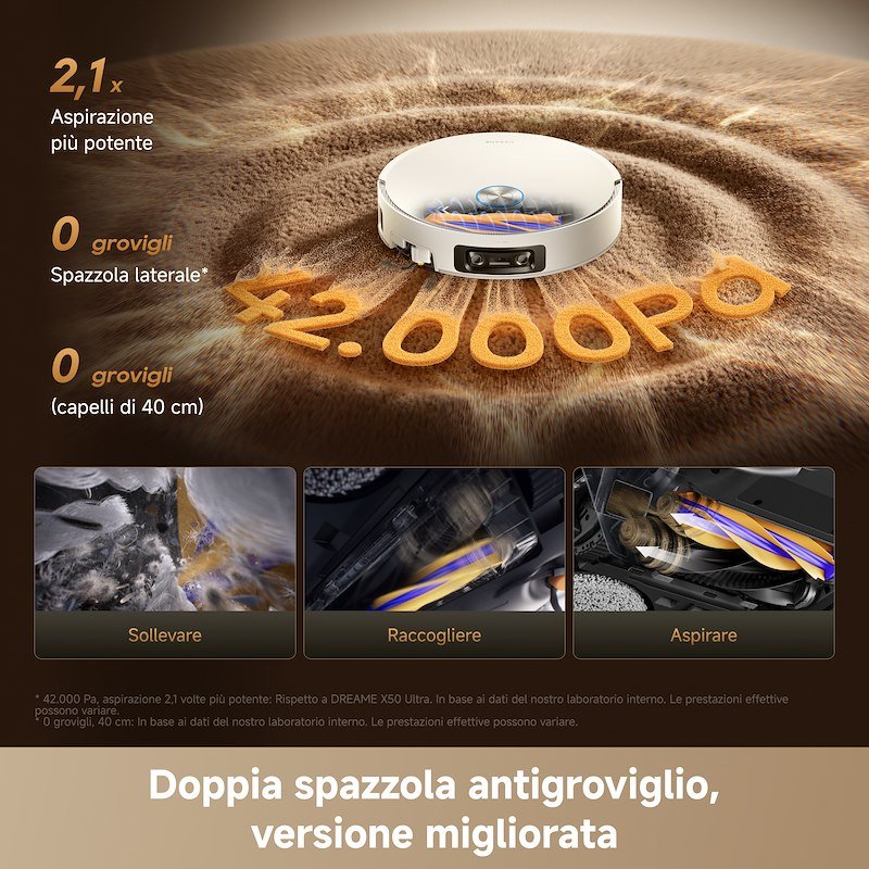 Dreame Robot Aspirapolvere lavapavimenti X60VIM Pro Ultra Complete Bianco