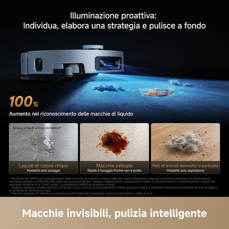 Dreame Robot Aspirapolvere lavapavimenti X60VIM Pro Ultra Complete Bianco
