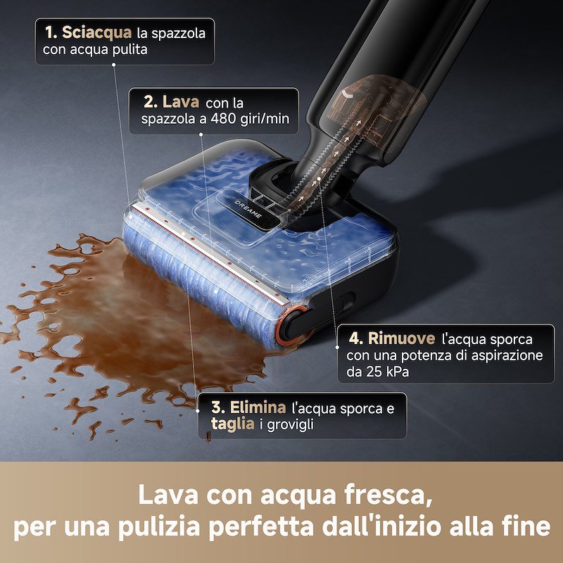 Dreame Scope ricaricabili T12 Pro Wet&dry