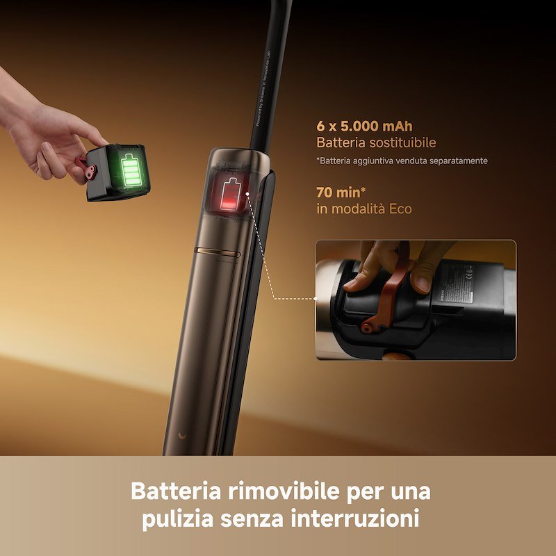 Dreame Lavasciuga Pavimenti T16vim Pro Steam WET&DRY