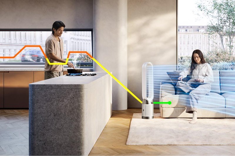 Dyson Purifier Cool Pc1