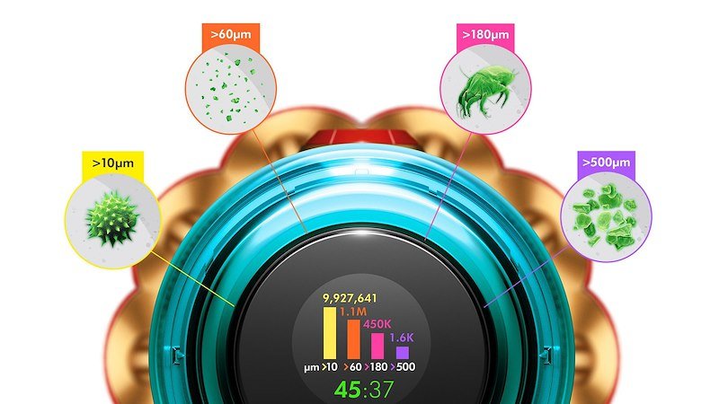 Dyson Aspirapolvere senza filo V12S DETECT SLIM Submarine