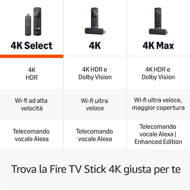 Echo Fire Tv Stick 4k Select nero