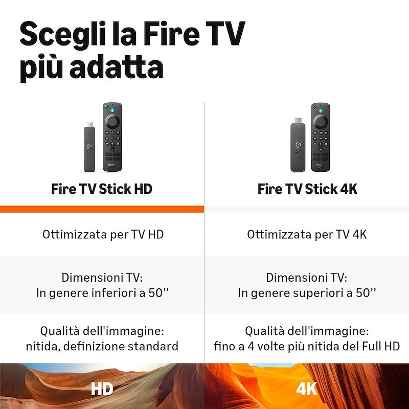 Echo Amazon Fire TV Stick HD (2026 release)