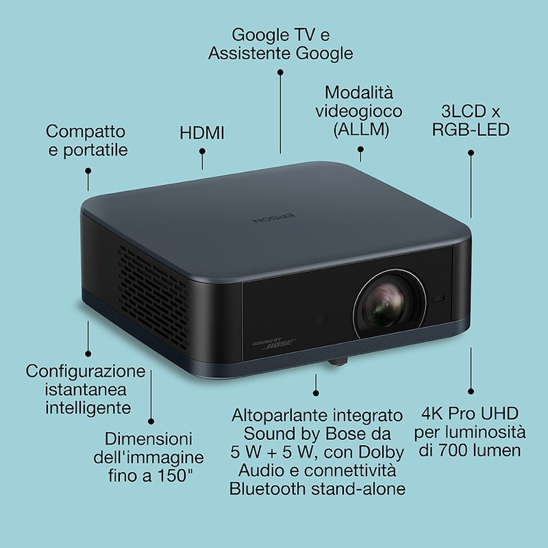 Epson videoproiettore portatile Ef-62n