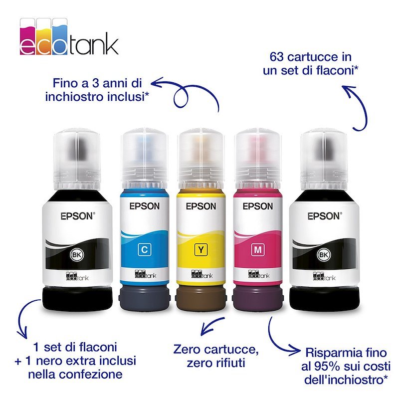 Epson Stampante Inkjet Multifunzione A4 EcoTank Et-4956