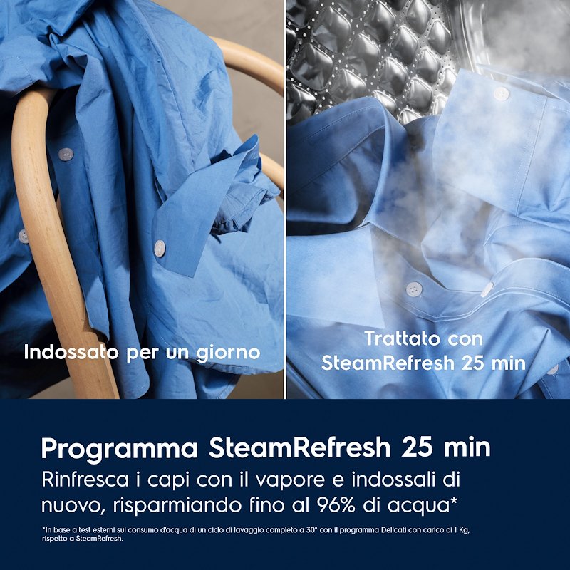 Electrolux Lavatrice 9Kg Serie 700 SteamCare Ew7f49gq Bianco