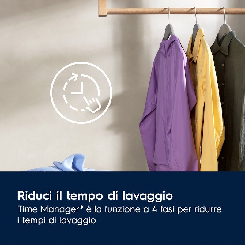 Electrolux Lavatrice Carica Frontale 10.5 Kg Ew6f105q Bianco