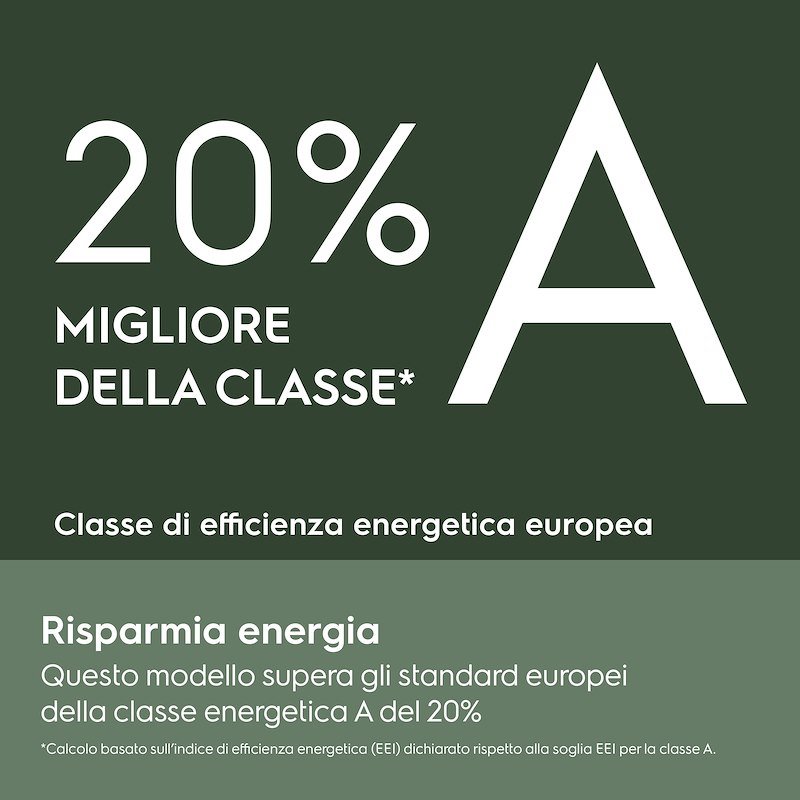 Electrolux Lavatrice 12Kg SteamCare 700 Ew7f412a Bianco