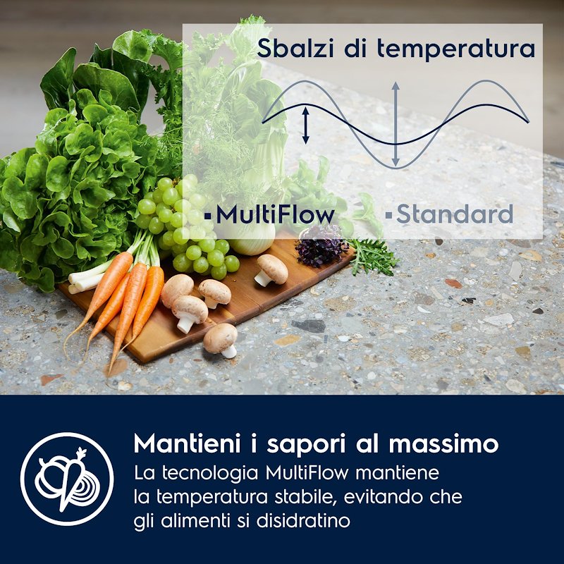 Electrolux Frigorifero combinato Serie 600 TwinTech® Ent6md18s3