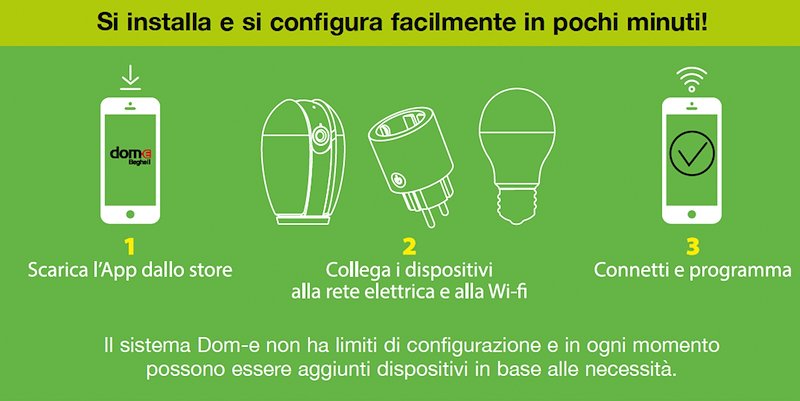 Beghelli Lampadina smart Sfera E14 5W