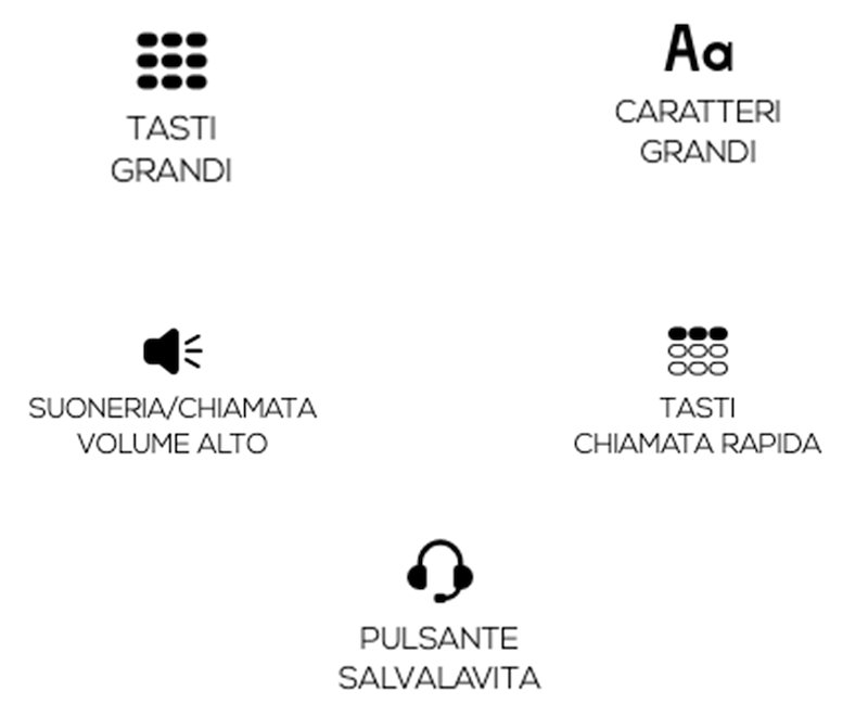 Beghelli Salvavita Phone SLV10
