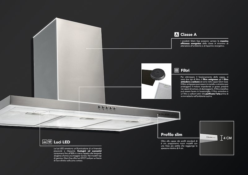 Glem Cappa Ghb684ix inox