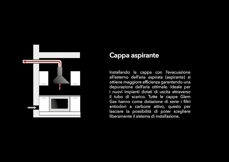 Glem Cappa Aspirante Ghp645bk Nero
