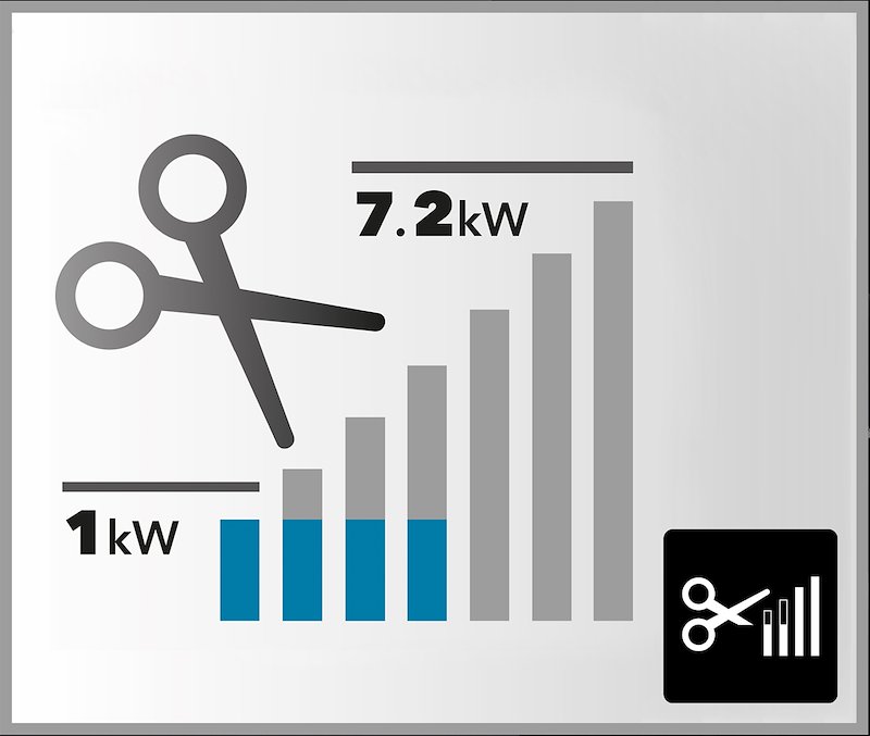 Glem Gas Piano Cottura Induzione GTI741BSL Nero Lucido