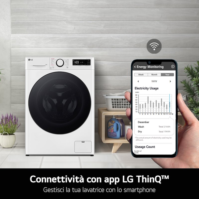 Lg Lavatrice F4r9009tpwc 9kg Bianca