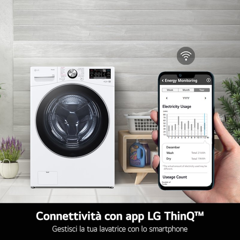 Lg Lavatrice 20 Kg F0p3020tswc Bianco