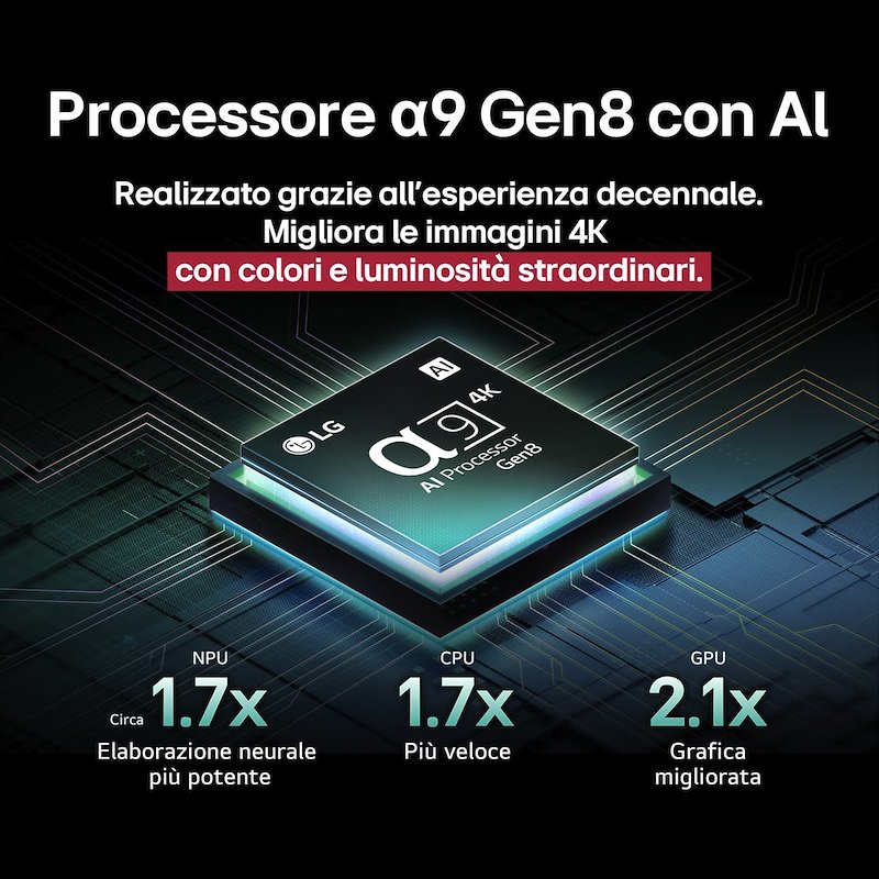 Lg Smart TV Oled 65" Oled65c55la Charcoal Black