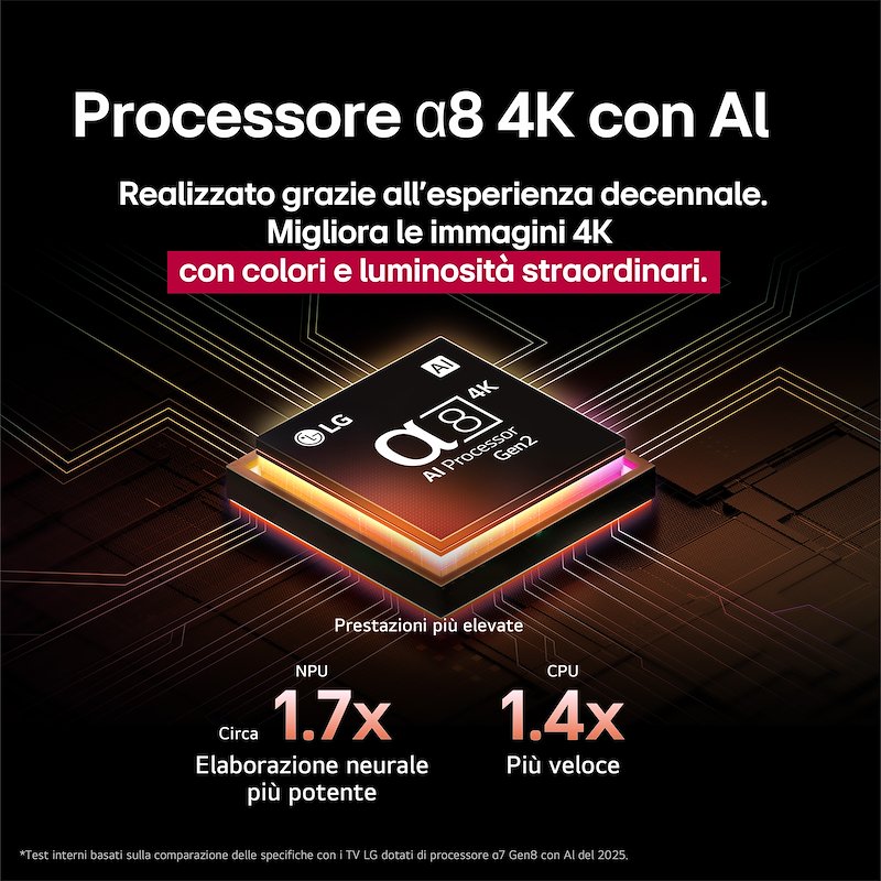 Lg Qned Evo Ai 55QNED93A6A Tv Qned, 55 " - 3