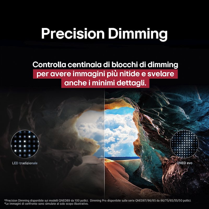 Lg TV LED 100" 100qned86a6 Charcoal Black