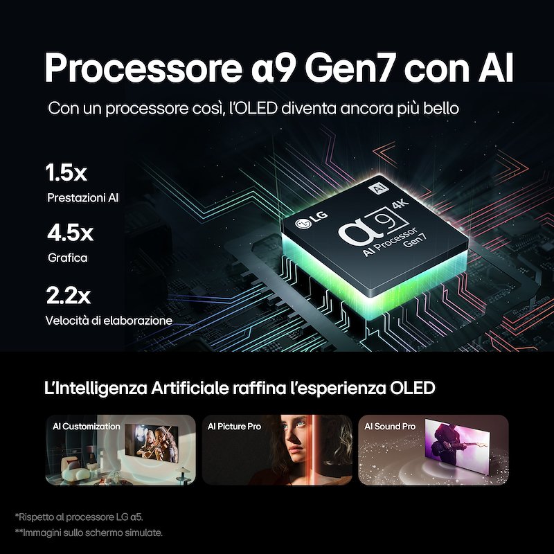 LgTV OLED 83" Oled83b49la Nero