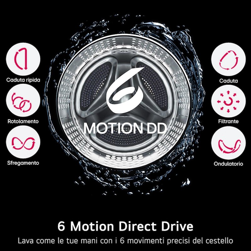 Lg Lavasciuga W4nx1095nwb 6 MOTION  Essence White