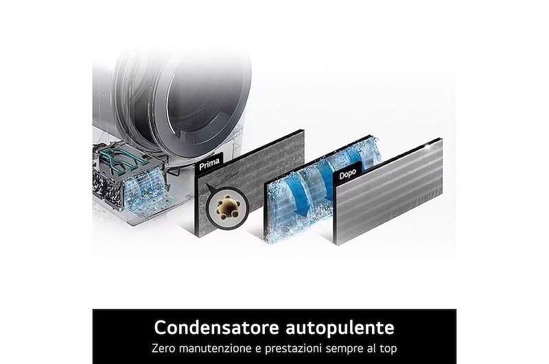 Lg Asciugatrice Intelligente AI Dry 9 kg Rnx5009twbb