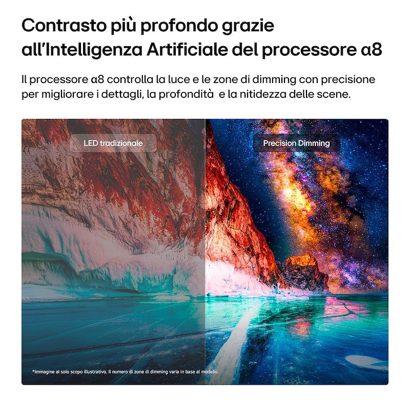 Lg TV Mini RGB 65''  MRGB88 PRO 65mrgb88b6b.api Charcoal Black