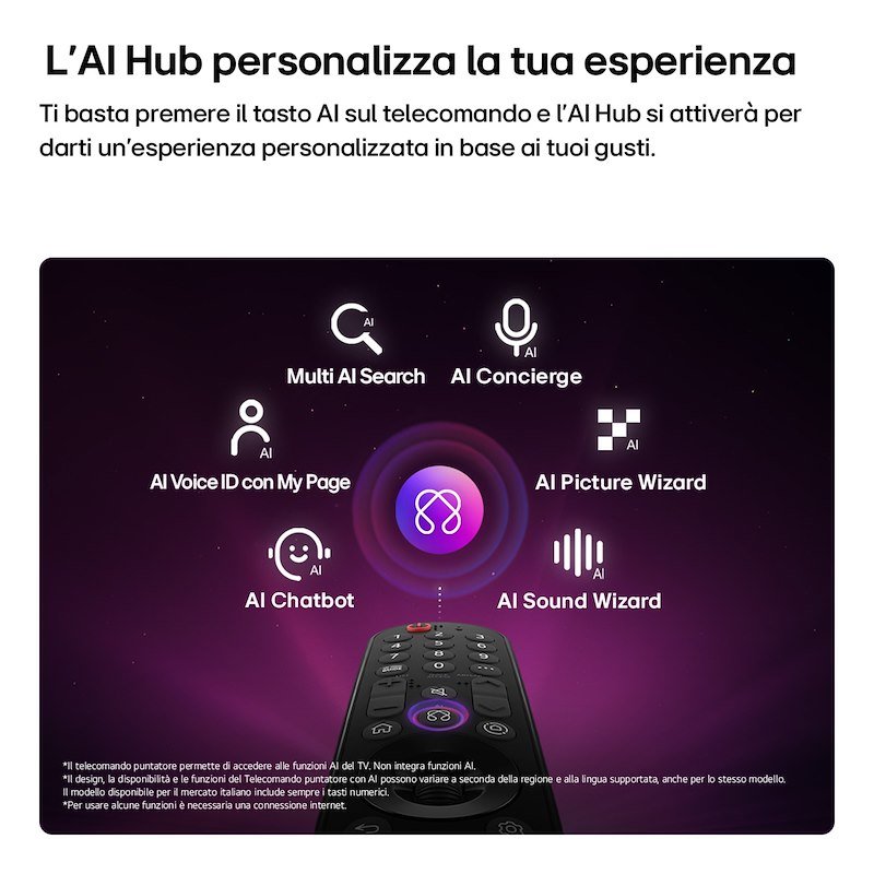Lg TV OLED 83" Oled83g64lw.api