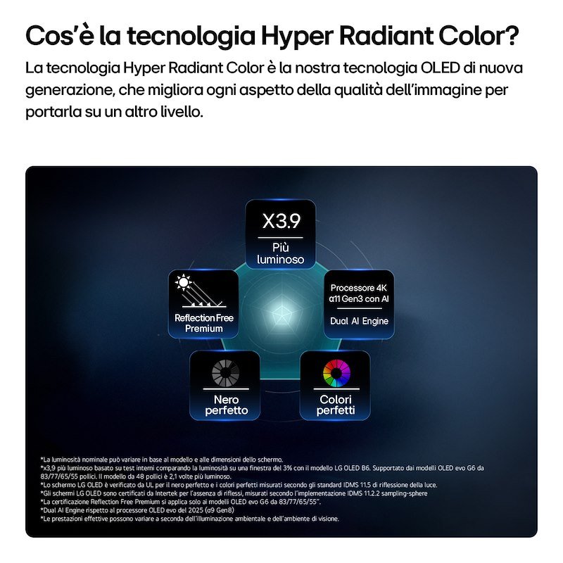 Lg TV OLED 55" Oled55g66ls.api