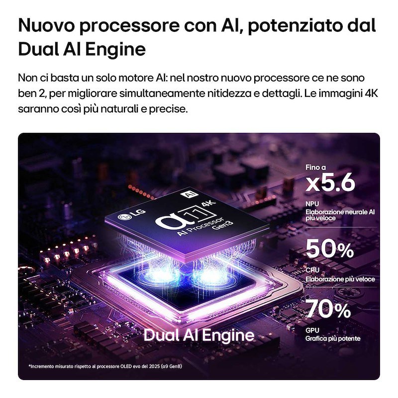 Lg TV OLED 55" Oled55g66ls.api