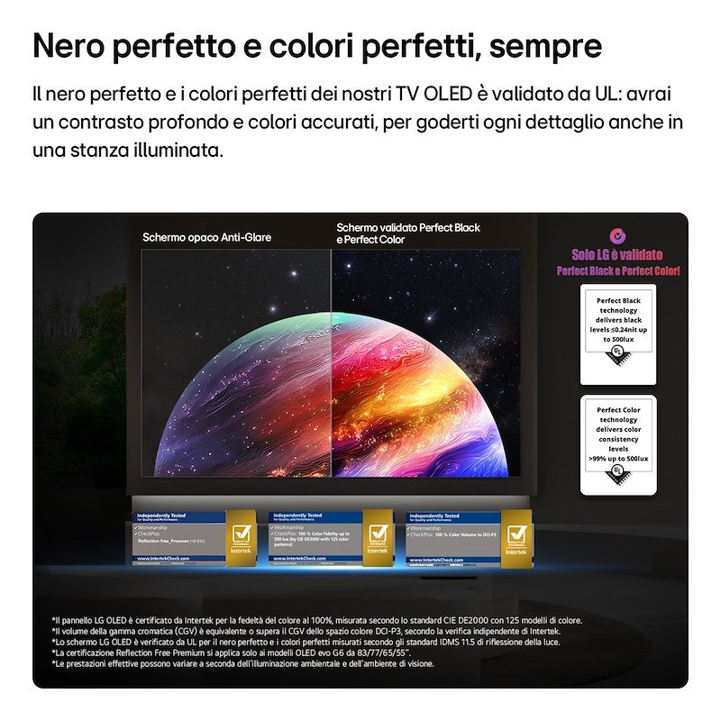 Lg TV OLED evo AI 55'' Serie G6 Oled55g64lw.api