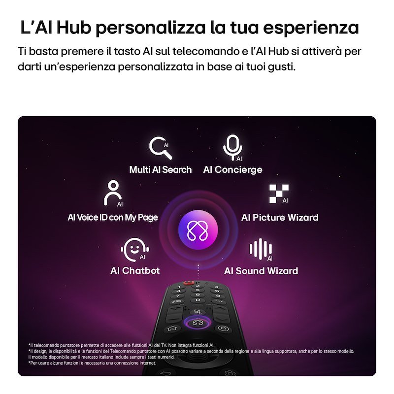 Lg TV OLED evo AI 65'' Serie C6 Pro Oled65c66lb.api