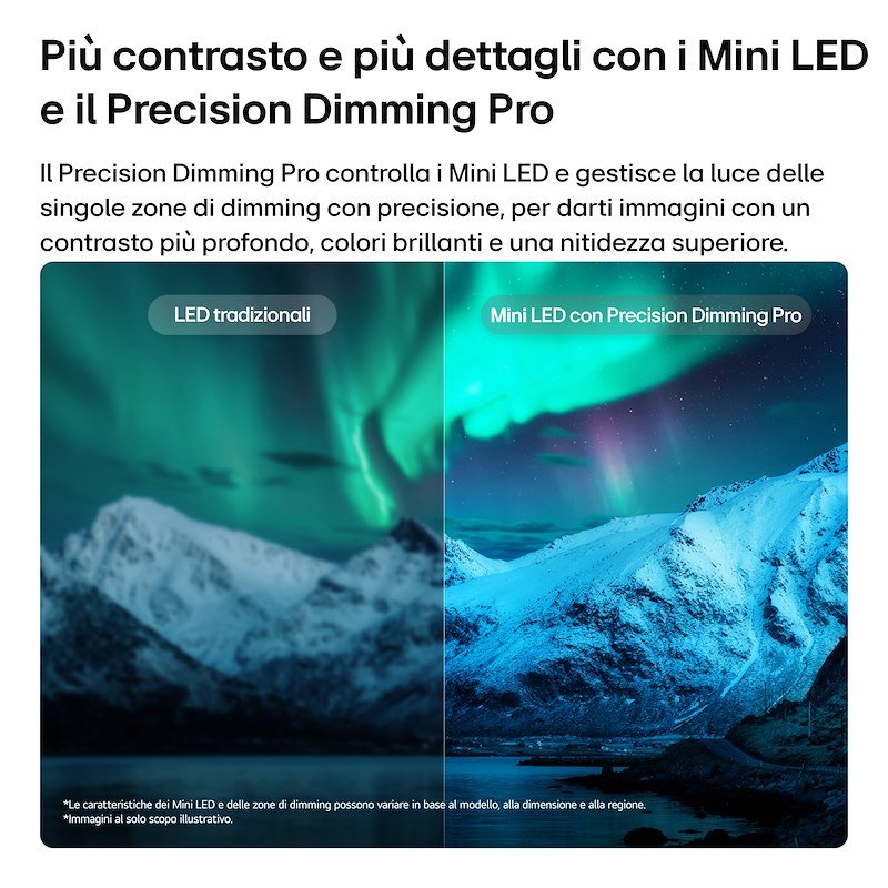 LG TV QNED evo AI MiniLED 100'' Serie QNED87B 100QNED87B6