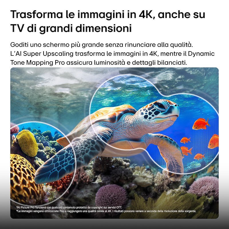 LG QNED evo AI MiniLED 75'' Serie 75QNED86B6B Charcoal Black