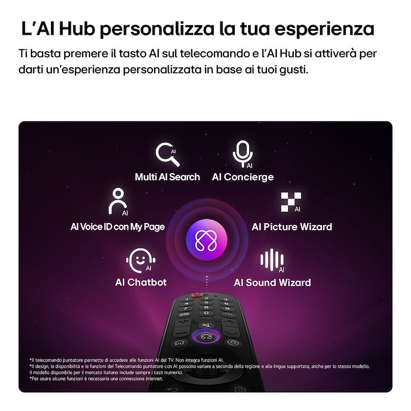Lg TV QLED 65" 65qned86b6b.api