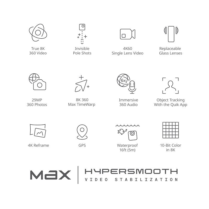 Gopro Action cam Max2