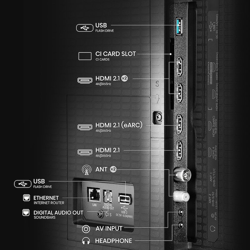 Hisense TV MINI LED 55" 55u7q Pro nero