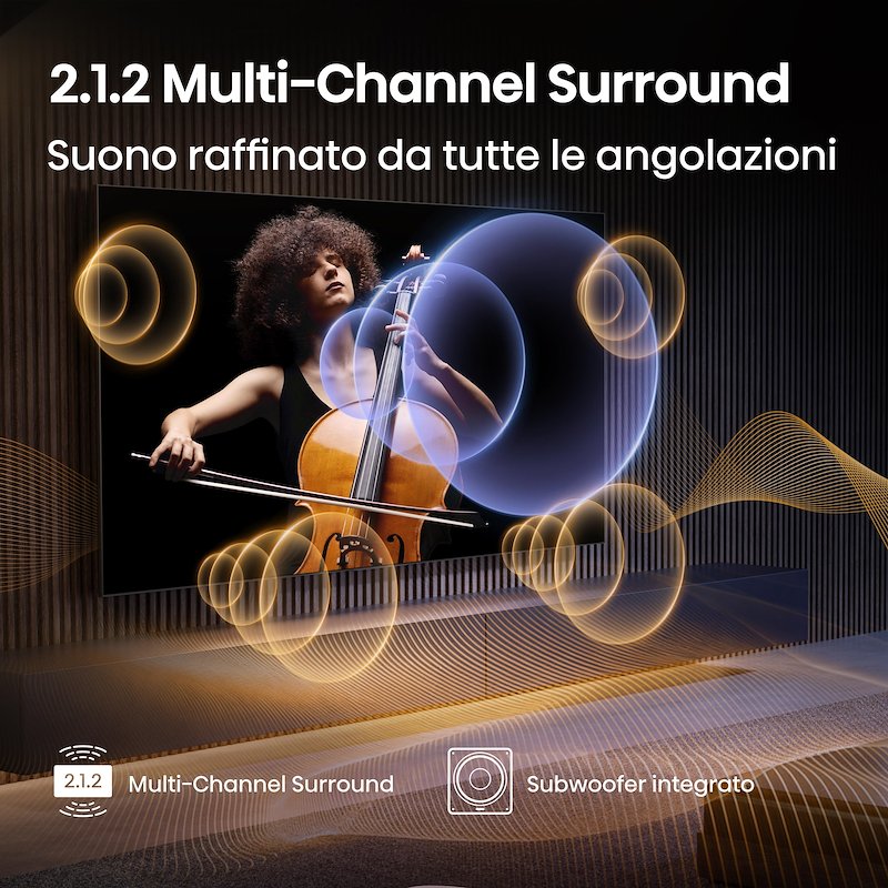 Hisense TV MINI LED 55" 55u7q Pro nero