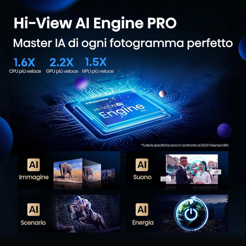 Hisense TV MINI LED 85" 85u8q Metallo - Grigio Carbone