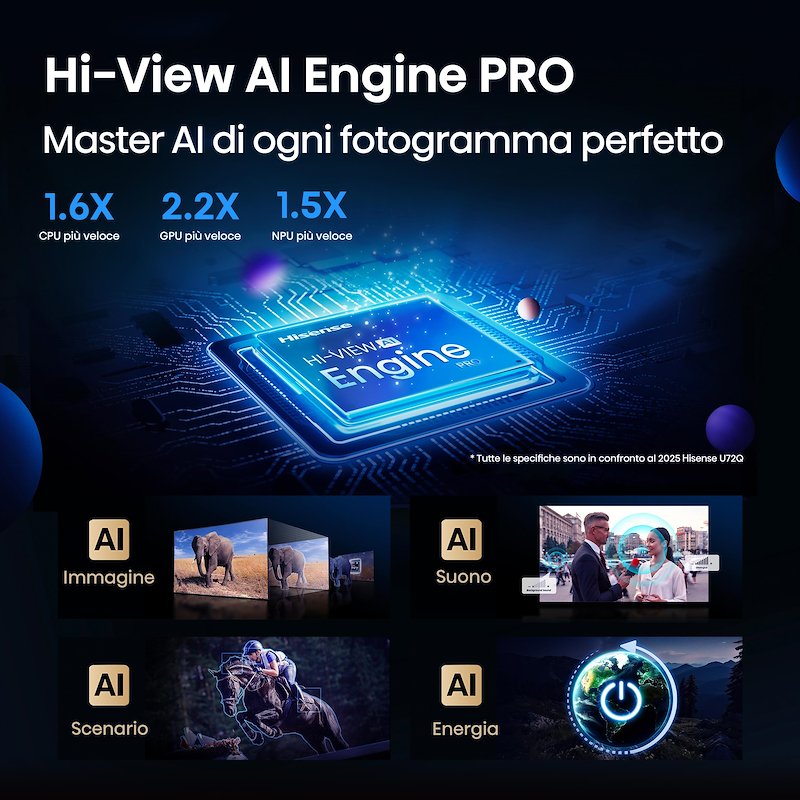Hisense Tv mini led 100" 100u7q nero