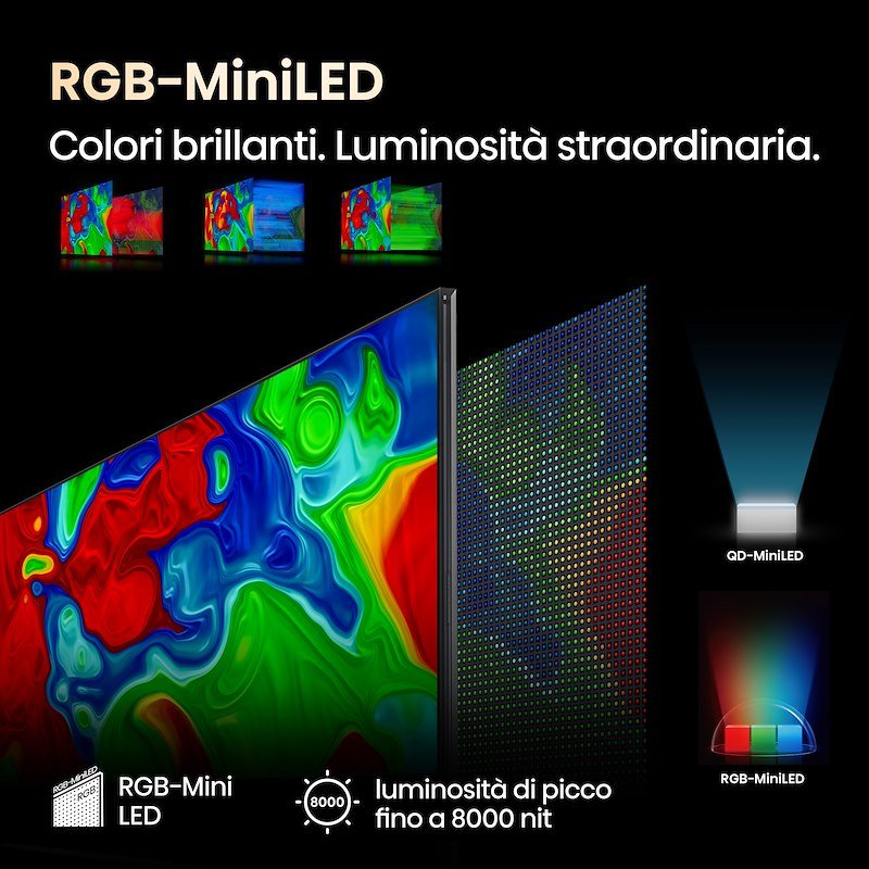 Hisense Tv mini led 116" 116uxq Metallo