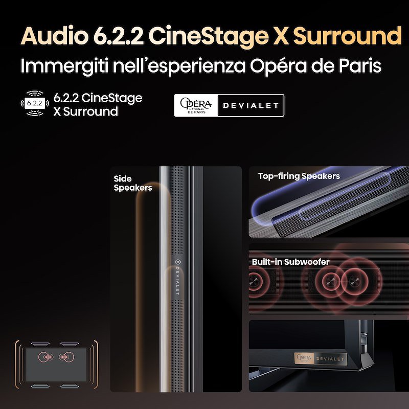 Hisense Tv mini led 116" 116uxq Metallo