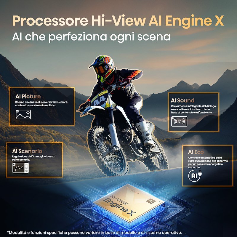 Hisense Tv mini led 116" 116uxq Metallo