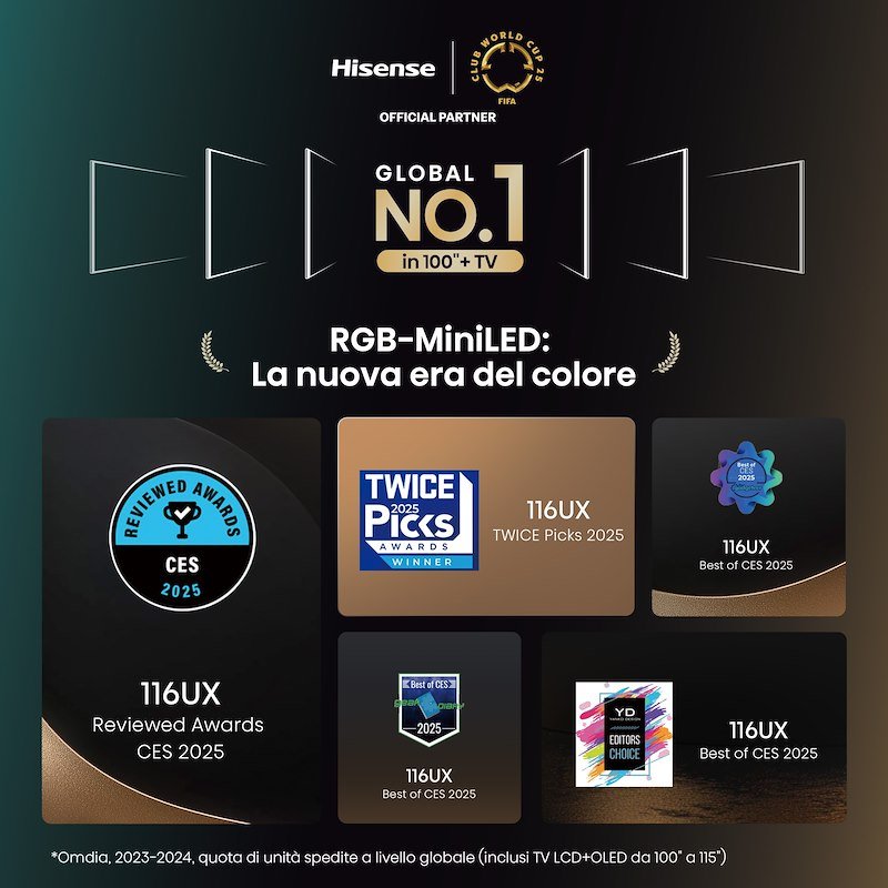 Hisense Tv mini led 116" 116uxq Metallo