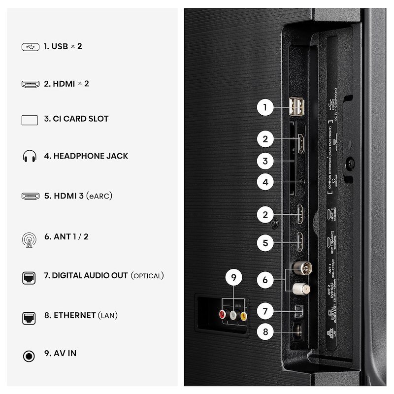 Hisense Smart TV QLED 55" 4K 55e79s nero