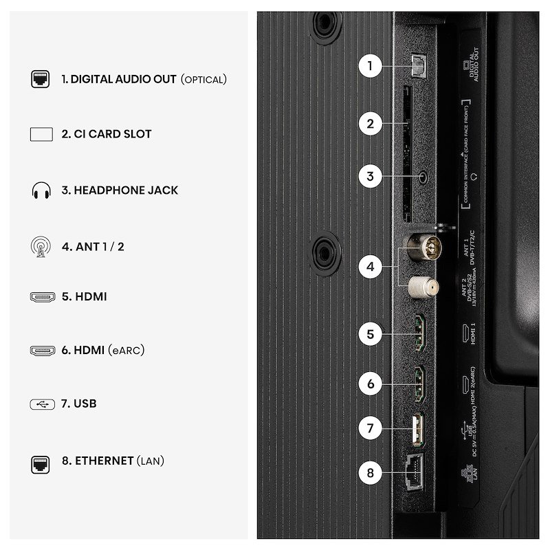 Hisense Smart TV QLED 32" Full HD 32A59S nero