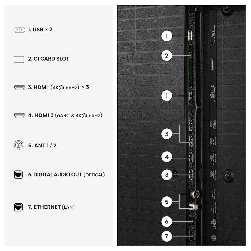 Hisense Smart TV MINI LED 55" 55u7s Pro