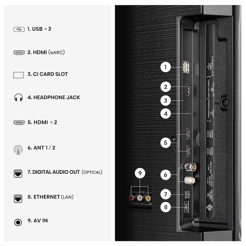 Hisense TV LED 65" 65a69s