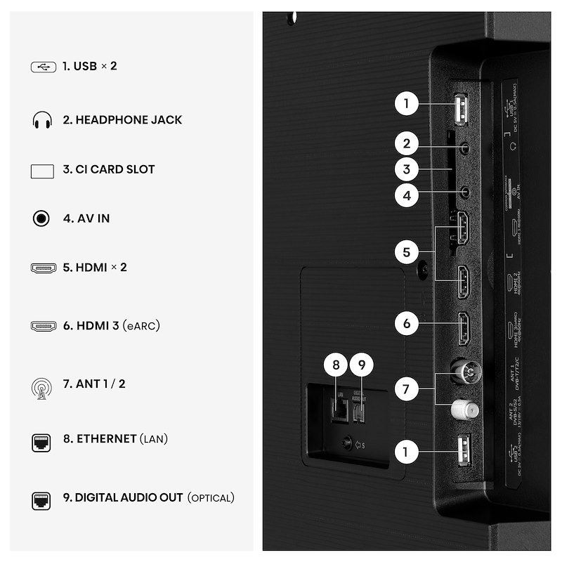 Hisense TV LED 65" 65a69s